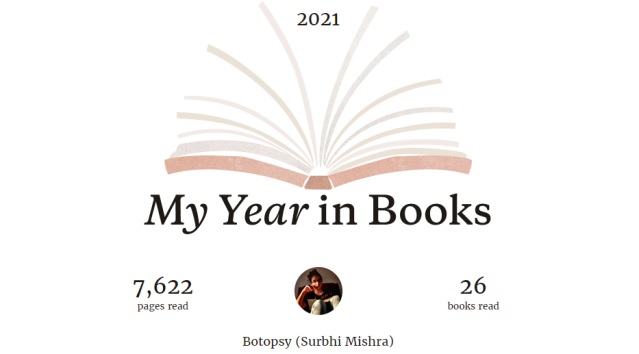 My Year In Books-2021